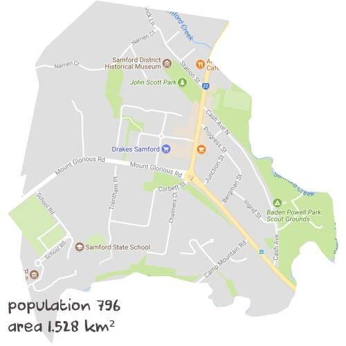 English Tutoring Near Me